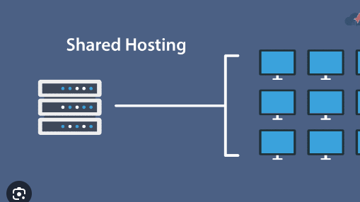 Read more about the article Title: The Ultimate Guide to Choosing the Best Shared Hosting Service