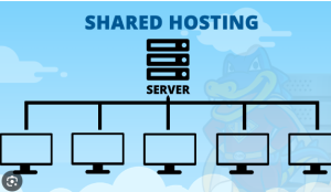 Read more about the article Title: Understanding Shared Web Hosting Services: A Comprehensive Guide