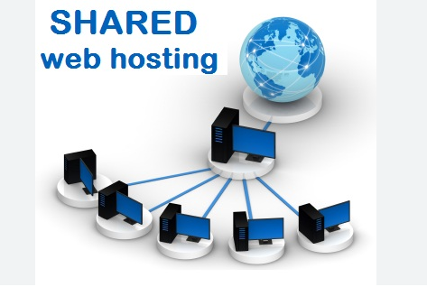 Read more about the article Title: Understanding Web Hosting Services: A Comprehensive Guide